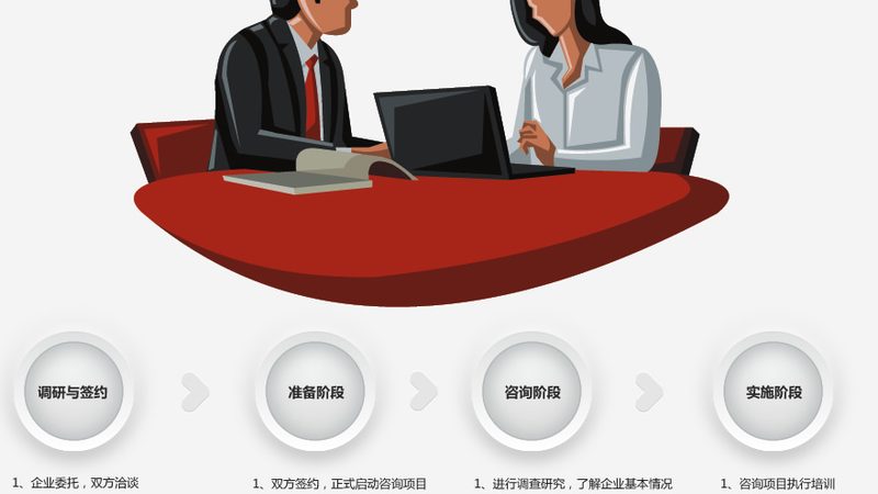 ERP系统安装注意事项